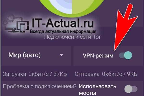 Kra44.at Вход на сайт главная страница