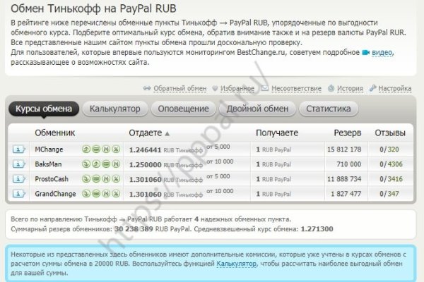 Гидра и кракен