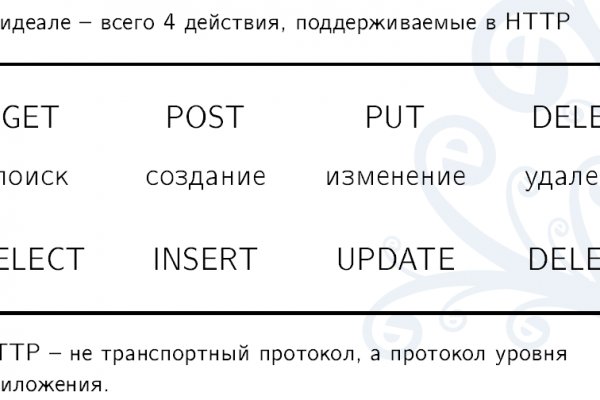 Ссылка на кракен тор kraken2 4aa337