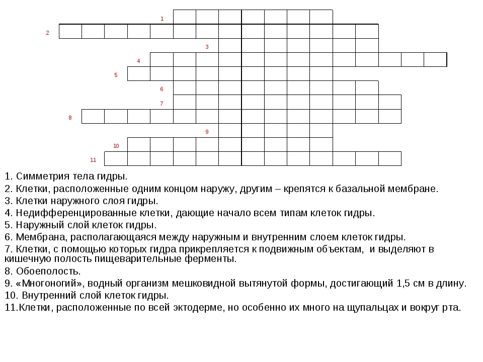 Кракен площадка вход