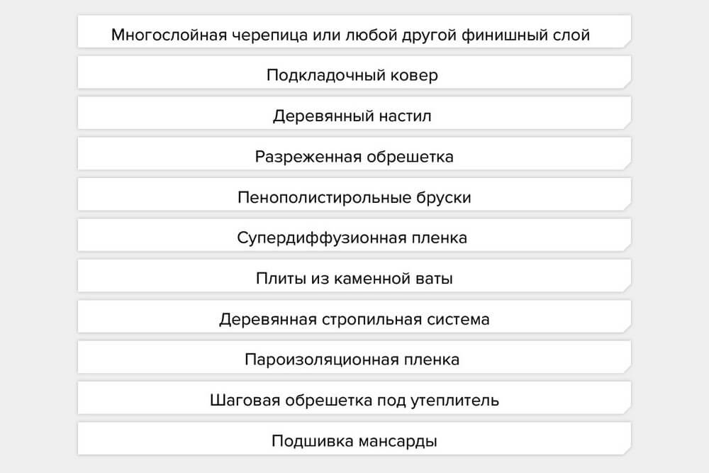 Кракен сайт это